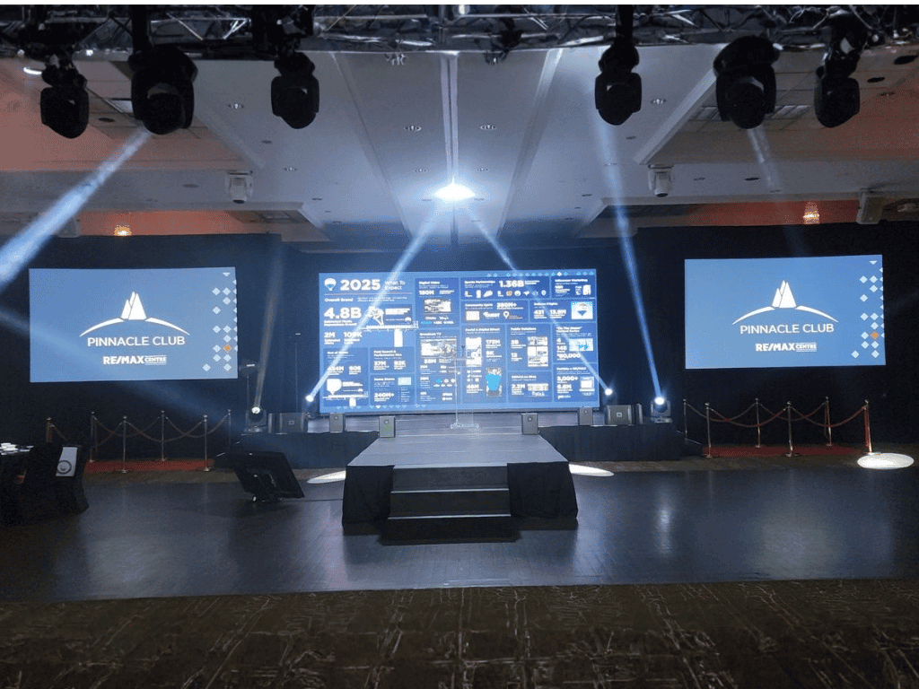Corporate stage setup with LED screens